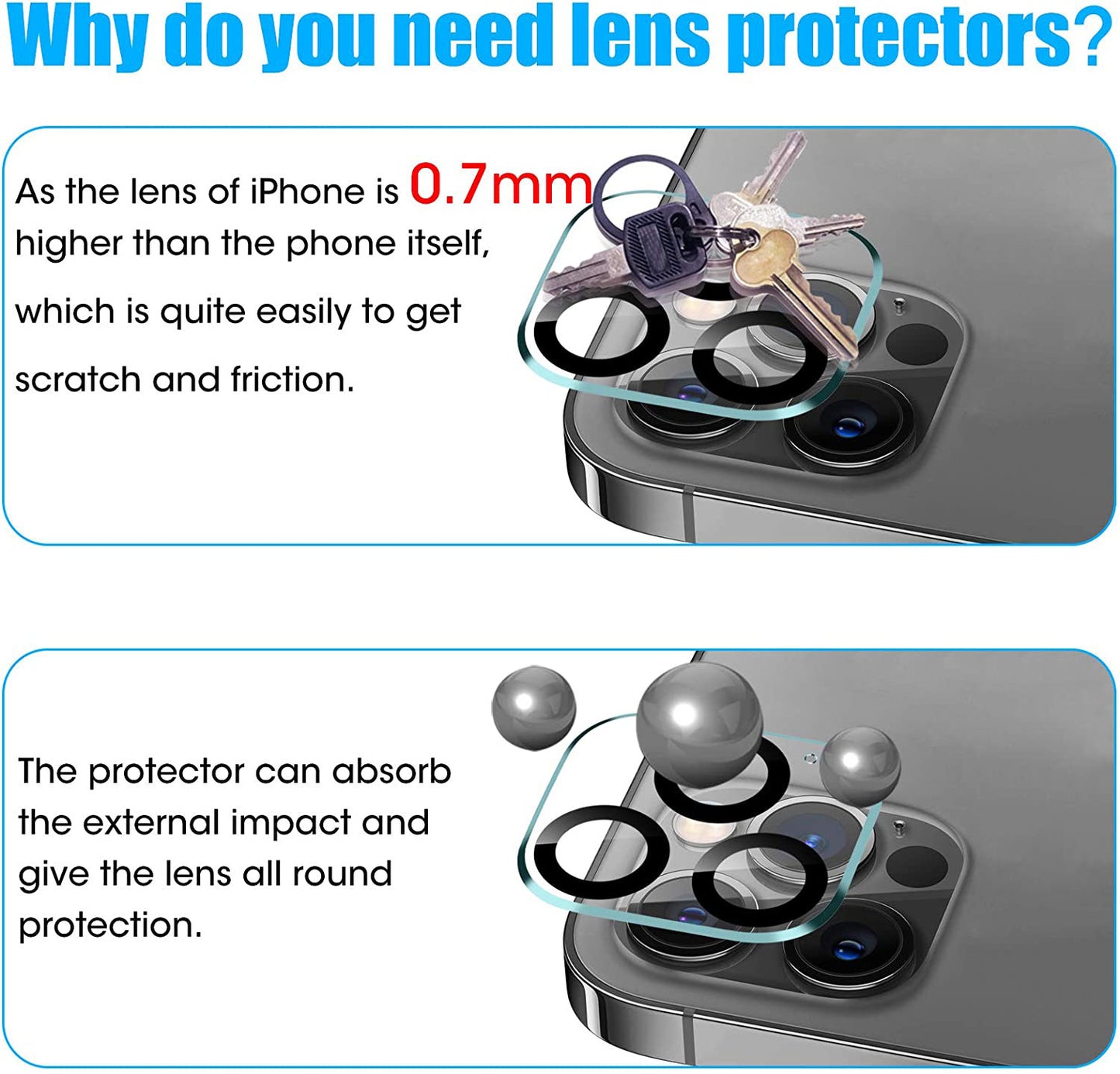 Camera Lens HD Tempered Glass Protector for iPhone 12 Pro Max 6.7