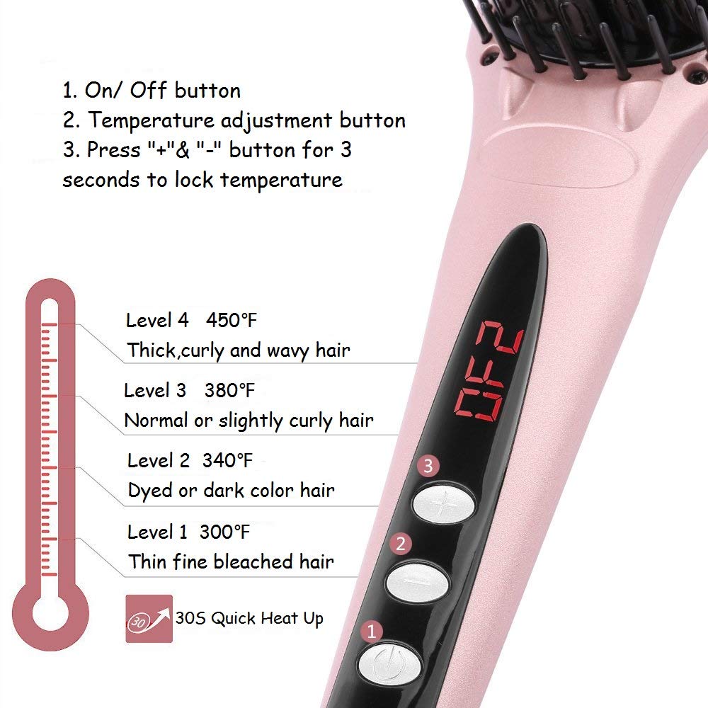 Miropure 2-in-1 Ionic Enhanced Hair Straightener Brush